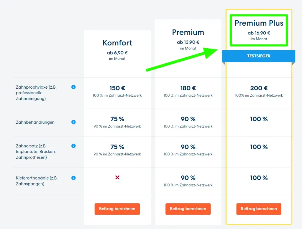 DA Direkt Premium Plus